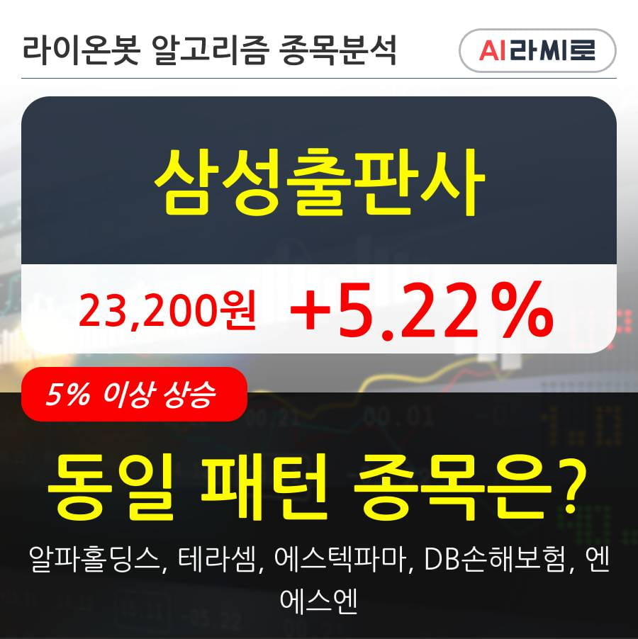 삼성출판사