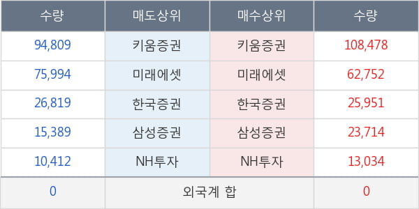 삼성출판사