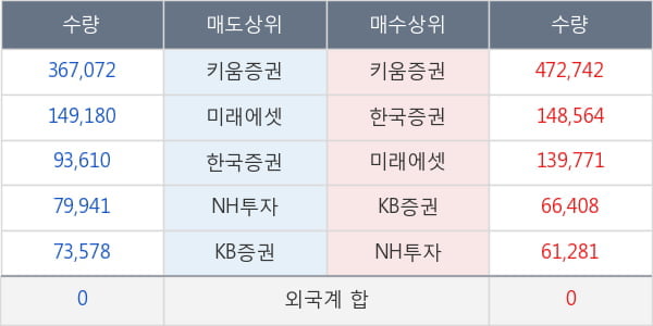 일신석재