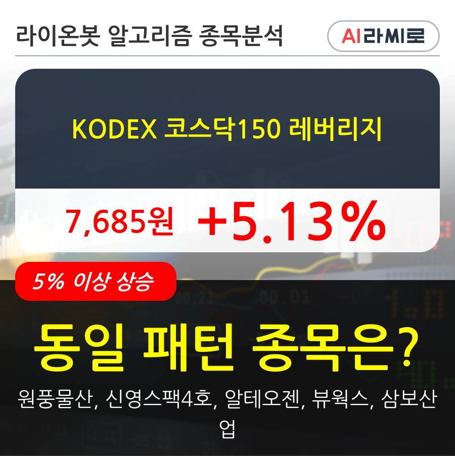 KODEX 코스닥150 레버리지