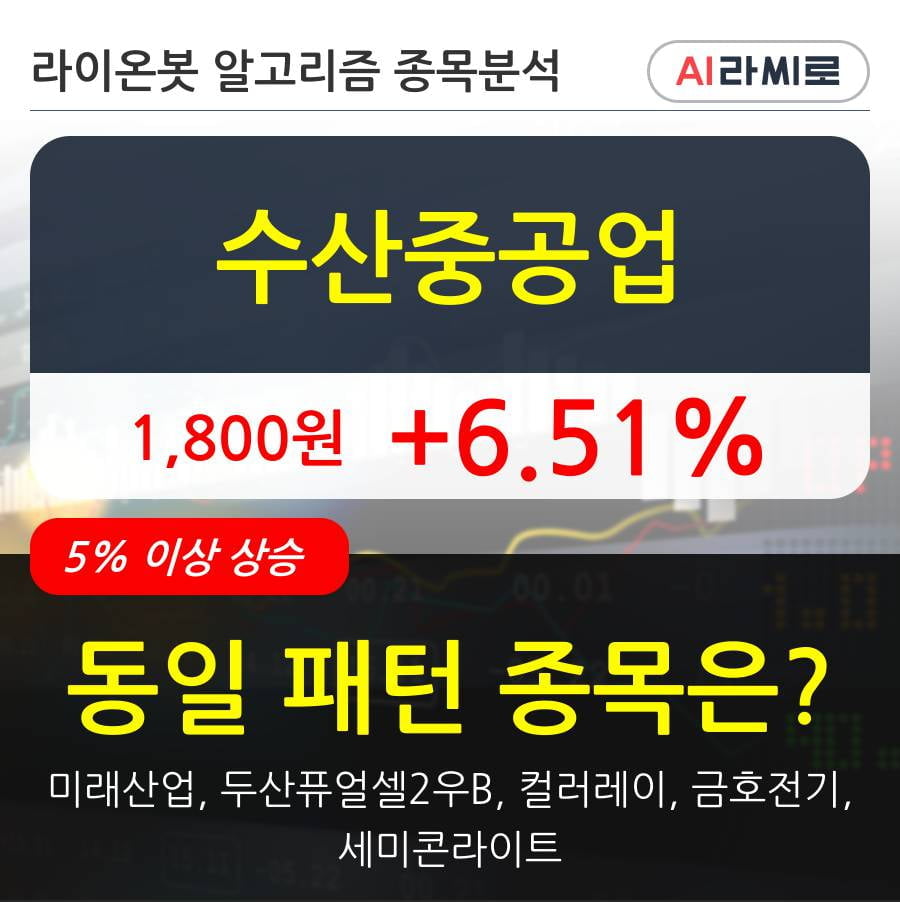 수산중공업