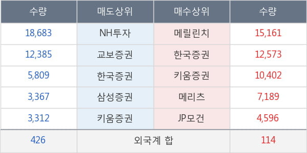 한미반도체