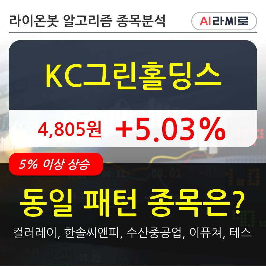 KC그린홀딩스