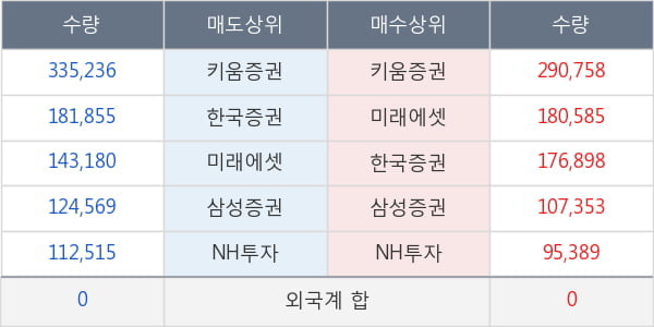 넥스트사이언스