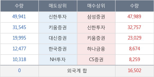 페이퍼코리아