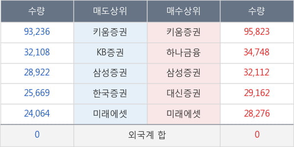 팍스넷