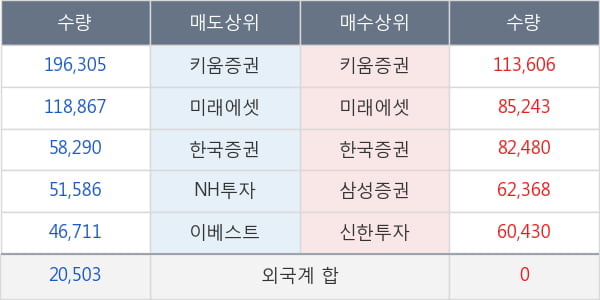 한미반도체