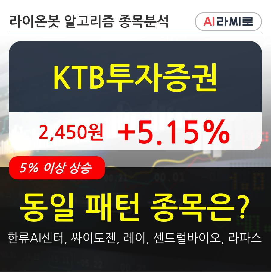 KTB투자증권