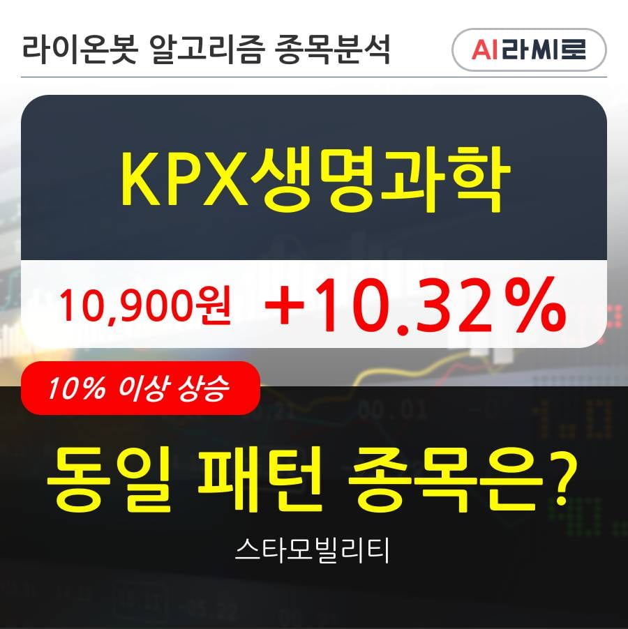 KPX생명과학