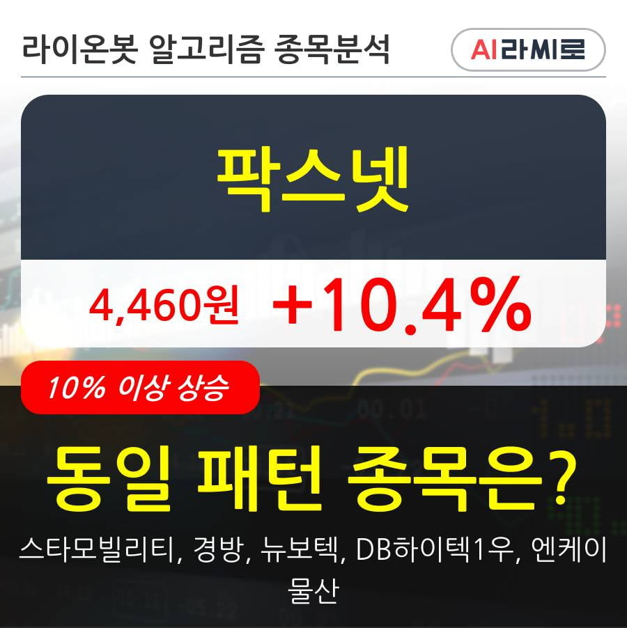 팍스넷