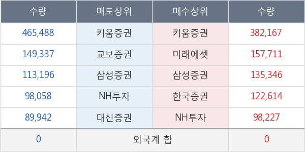 팍스넷