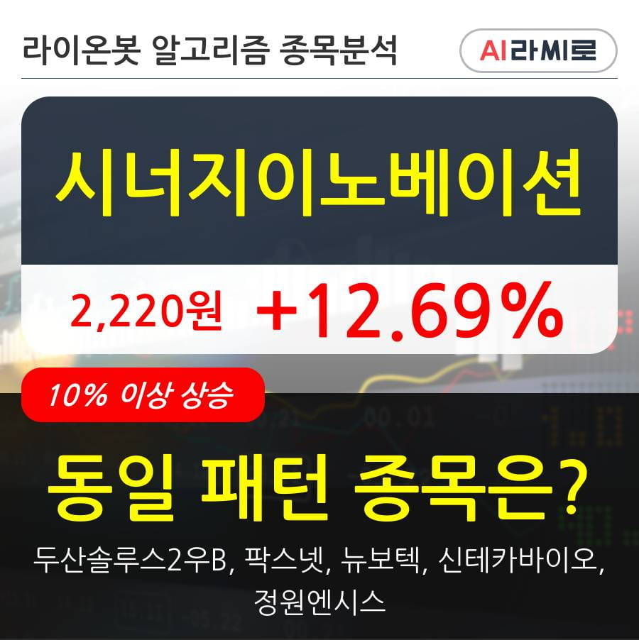 시너지이노베이션