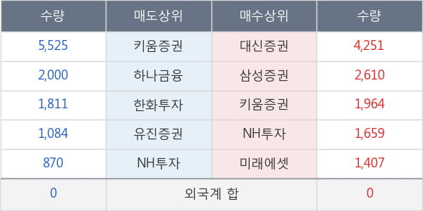 파수닷컴