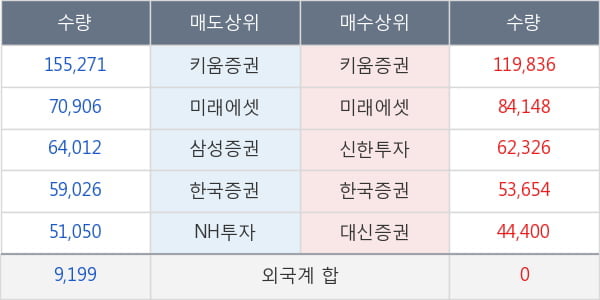 한미반도체