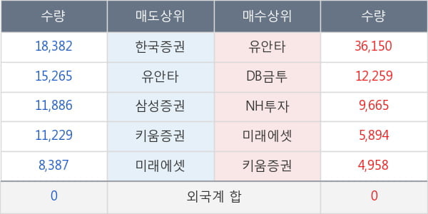 영풍제지