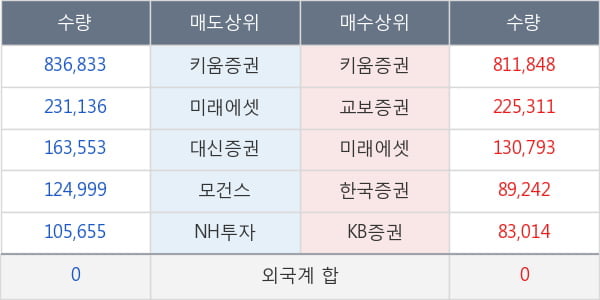 주연테크