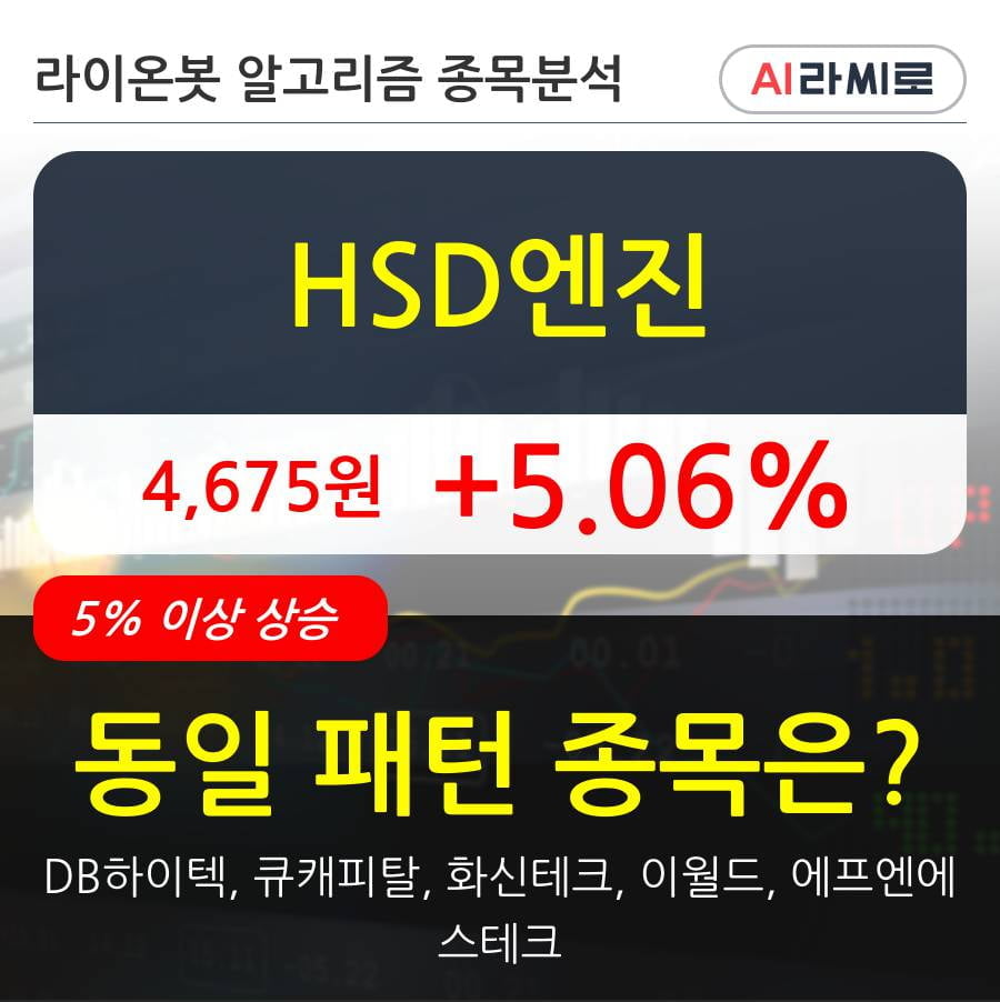 HSD엔진