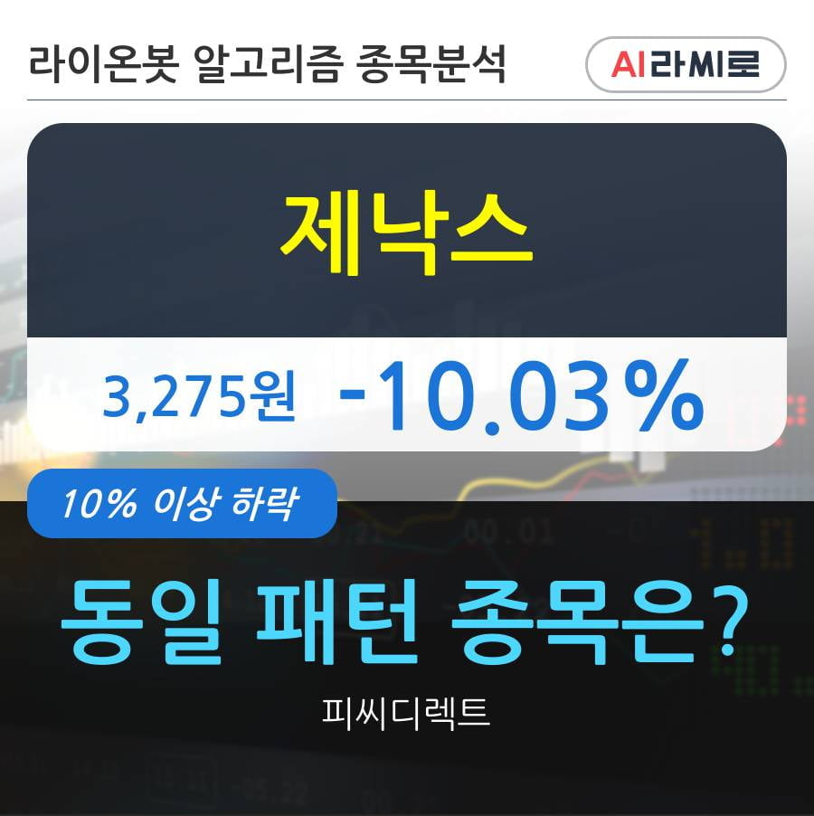 제낙스