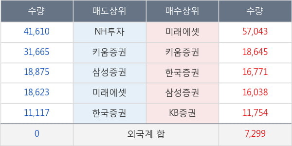 에이디테크놀로지