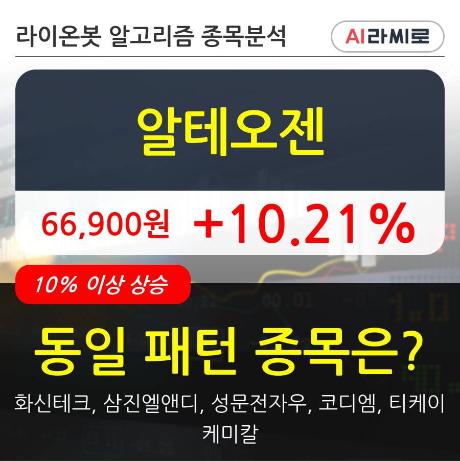 알테오젠