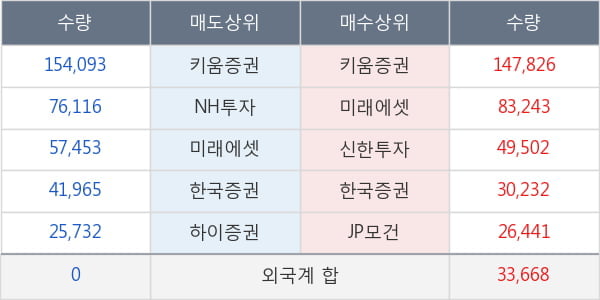 구영테크