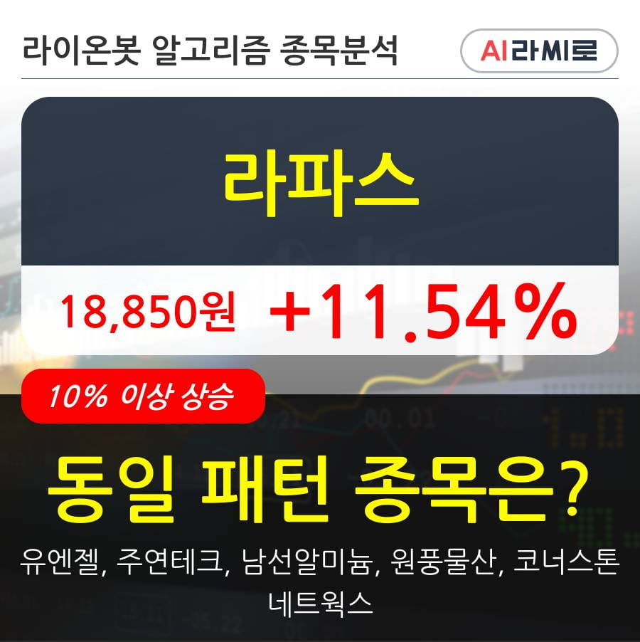 라파스