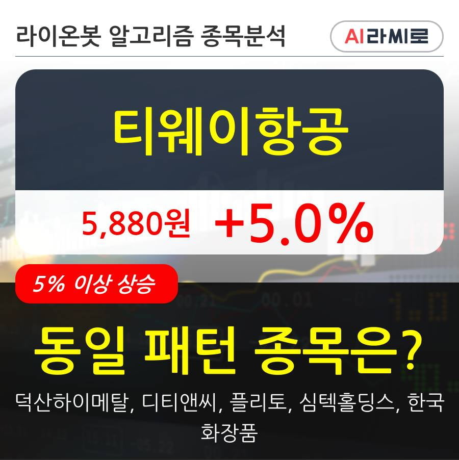 티웨이항공