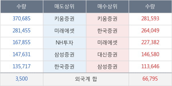 루멘스