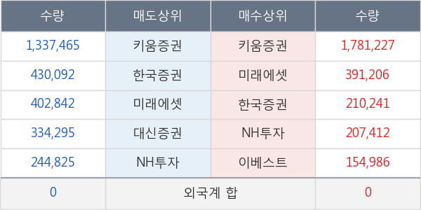 한류AI센터