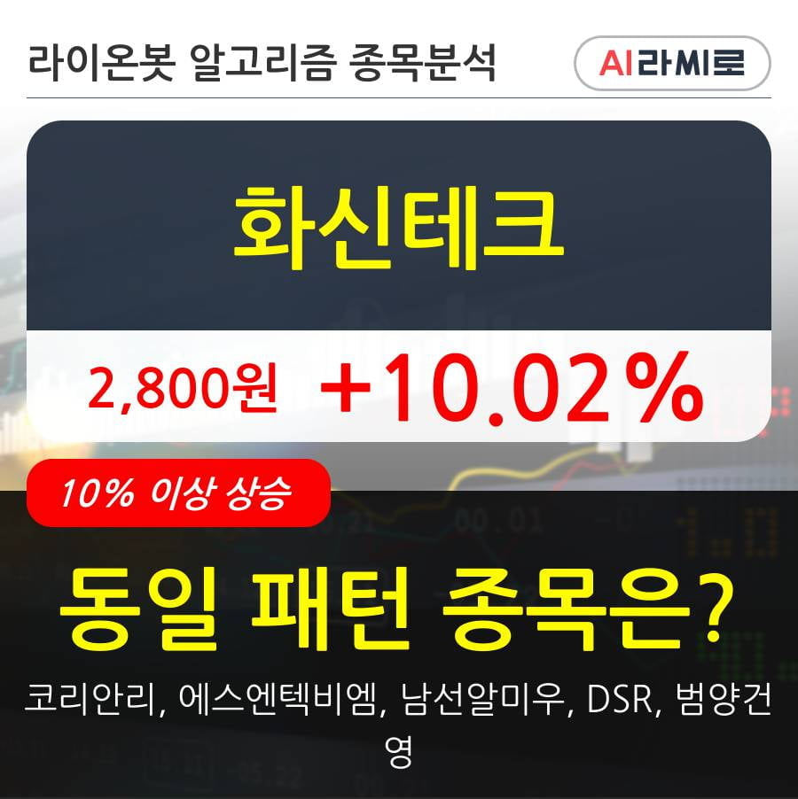 화신테크