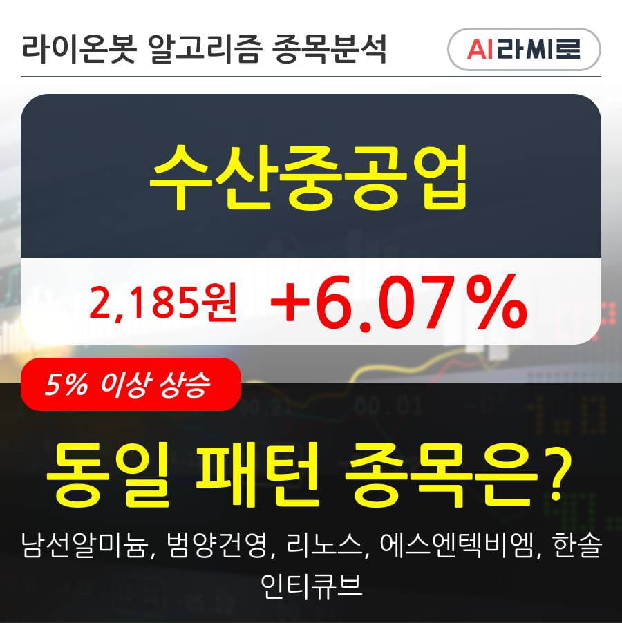 수산중공업