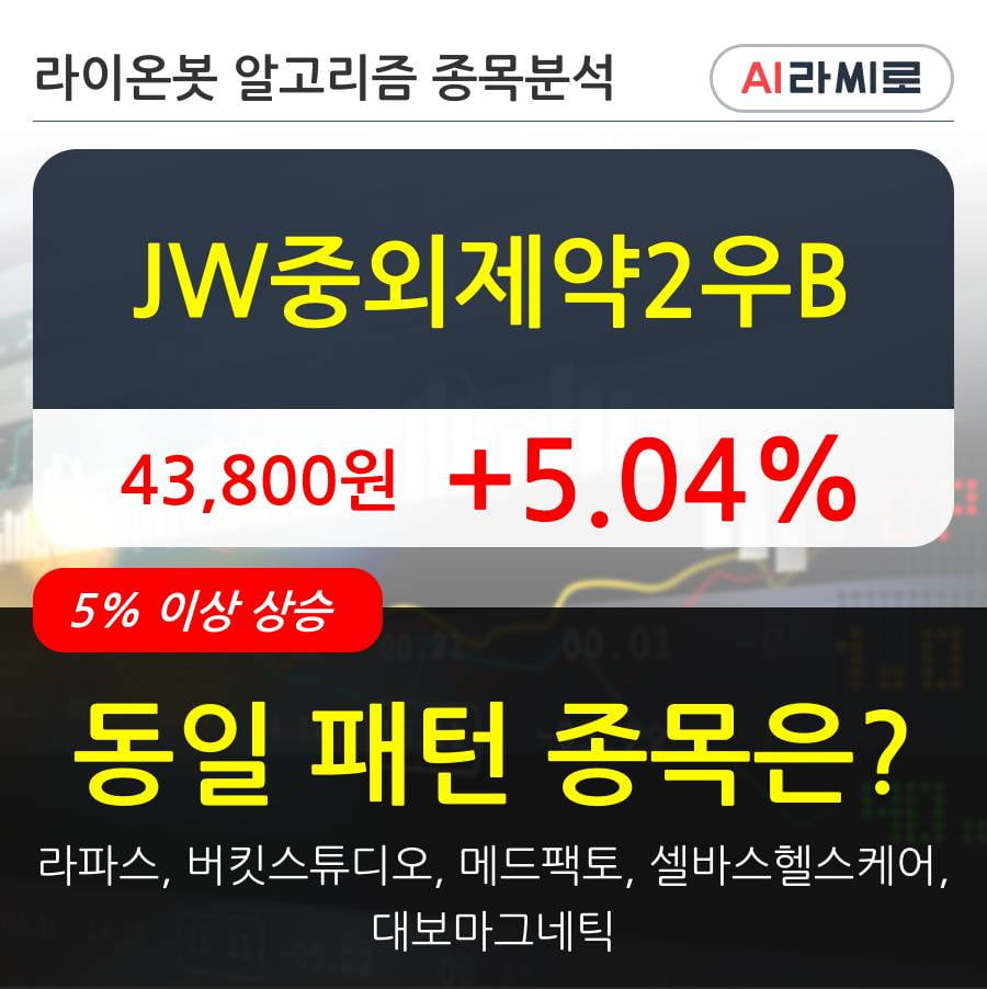 JW중외제약2우B