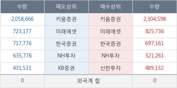 주연테크