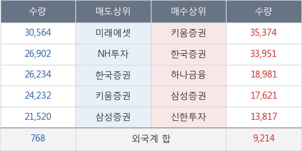 카리스국보