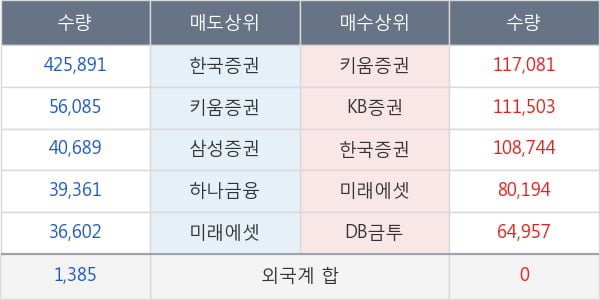 테라셈