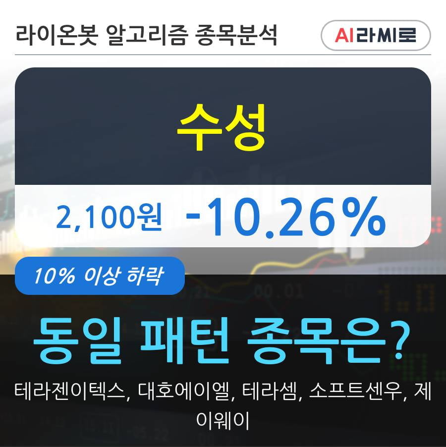 수성