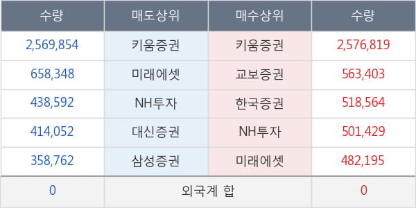 주연테크