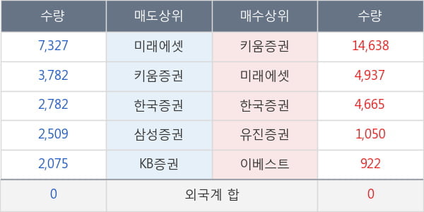 모헨즈