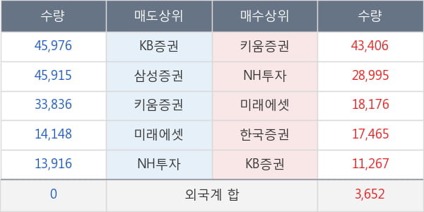 이원컴포텍