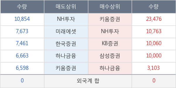 신풍제지