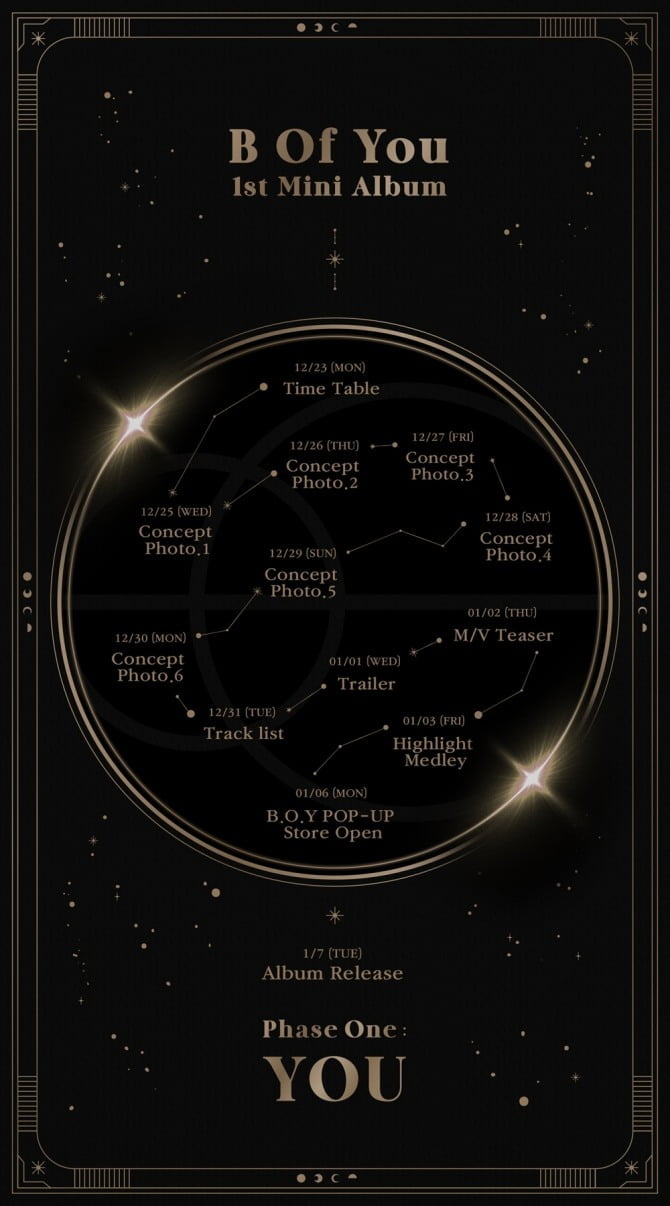 비오브유 김국헌X송유빈, 1월 7일 컴백 확정…타임테이블 공개