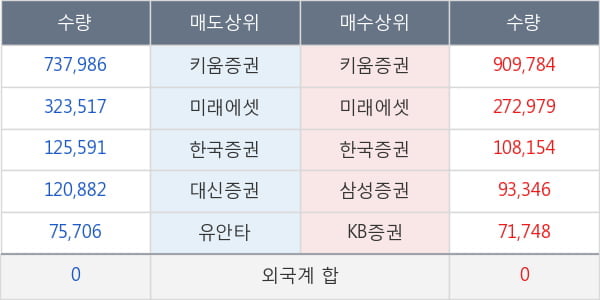 필룩스