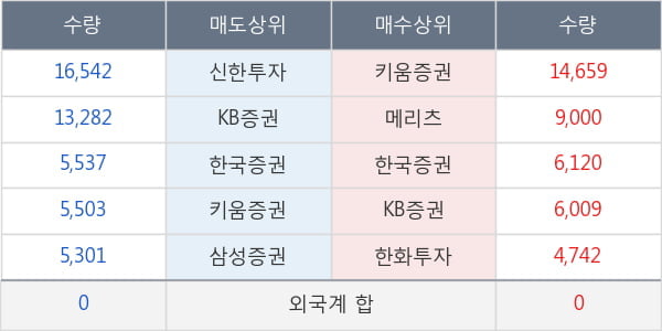 이원컴포텍