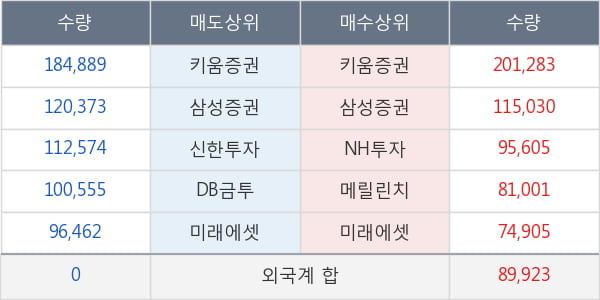 현진소재