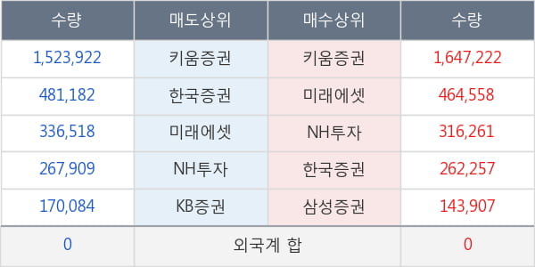 스페코