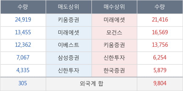 키네마스터