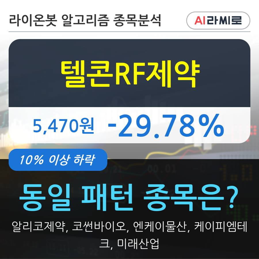 텔콘RF제약