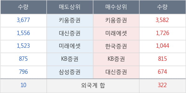 노루페인트우