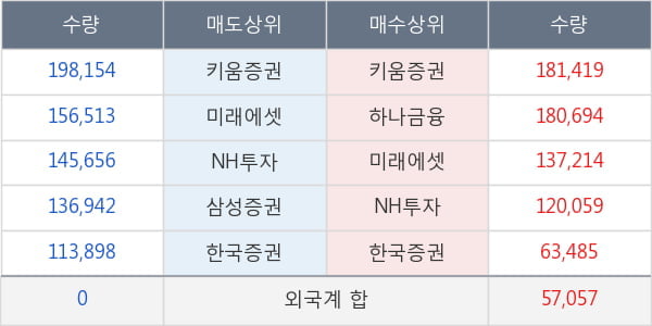 웅진씽크빅