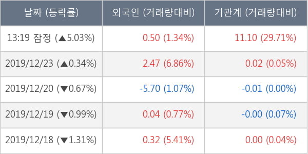 신풍제지